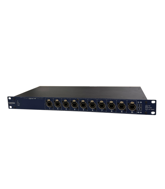 GigaCore 14R