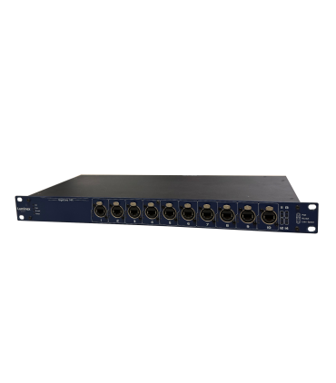 GigaCore 14R