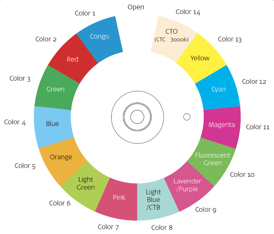 Color wheel G-1 Beam